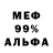 Бутират BDO Melvin Kanyang'onda